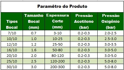 Bico de Corte para Maçarico G1 A 25/10 AC SB 3 Sedes AD Esp Corte 120-200mm