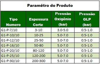 Bico de Corte para Maçarico 3 Sedes G1 P 12/10 GLP / Propano Aletileno / GN