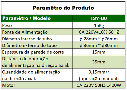Biseladora de Tubos Soldas Brasil ISY-80