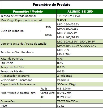 Máquina de Solda ALUMIG  25OP  220 V