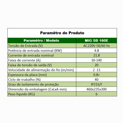 Máquina de Solda Inversora MIG SB 160E 220V Portátil