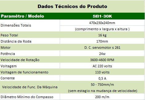 Máquina Oxi-Corte Tartaruga Plasma SB1-30K VEL. 3800MM