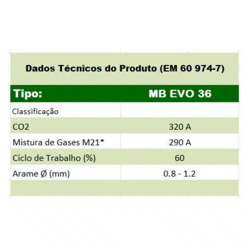 Tocha de Soldagem MIG/MAG MB EVO 36 Refrigerada a Gás Binzel