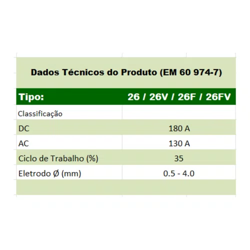 Tocha TIG 26 / 26V / 26F / 26FV Binzel