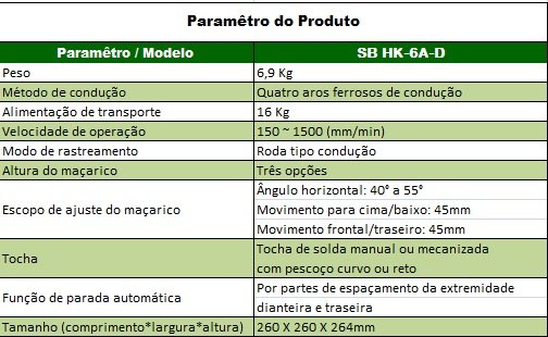 Trator de Solda SB-6A-D Com 2 Trilhos 1.8 Metros