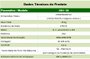 Máquina Oxi-Corte SB1-30 Com 2 Trilhos Alumínio 1,80 MT