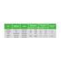 Regulador de pressão RFG55C - CO2 White Martins
